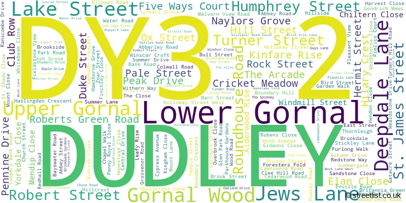 A word cloud for the DY3 2 postcode